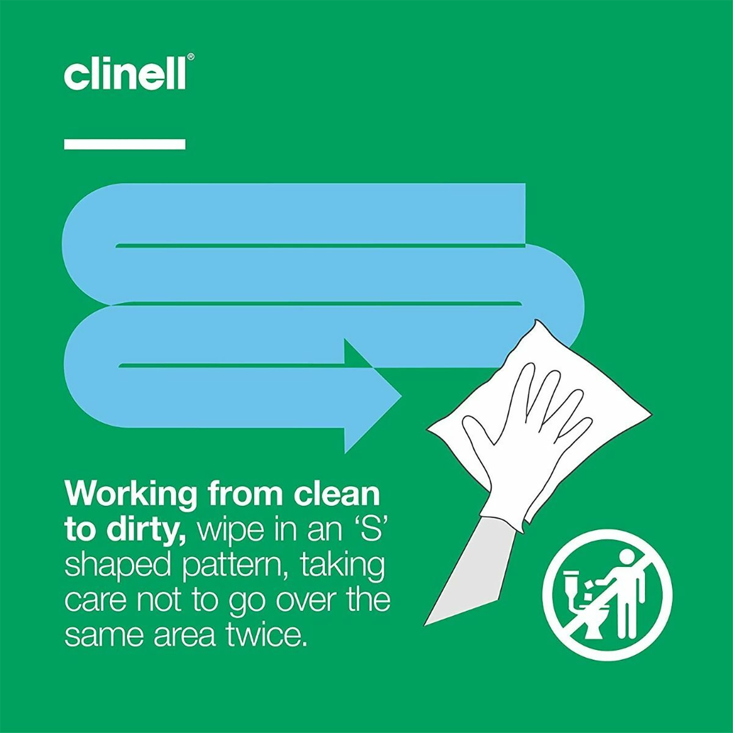 Clinell Universal Sanitising Wipes | 200 x 200mm | Pack of 40 (5)