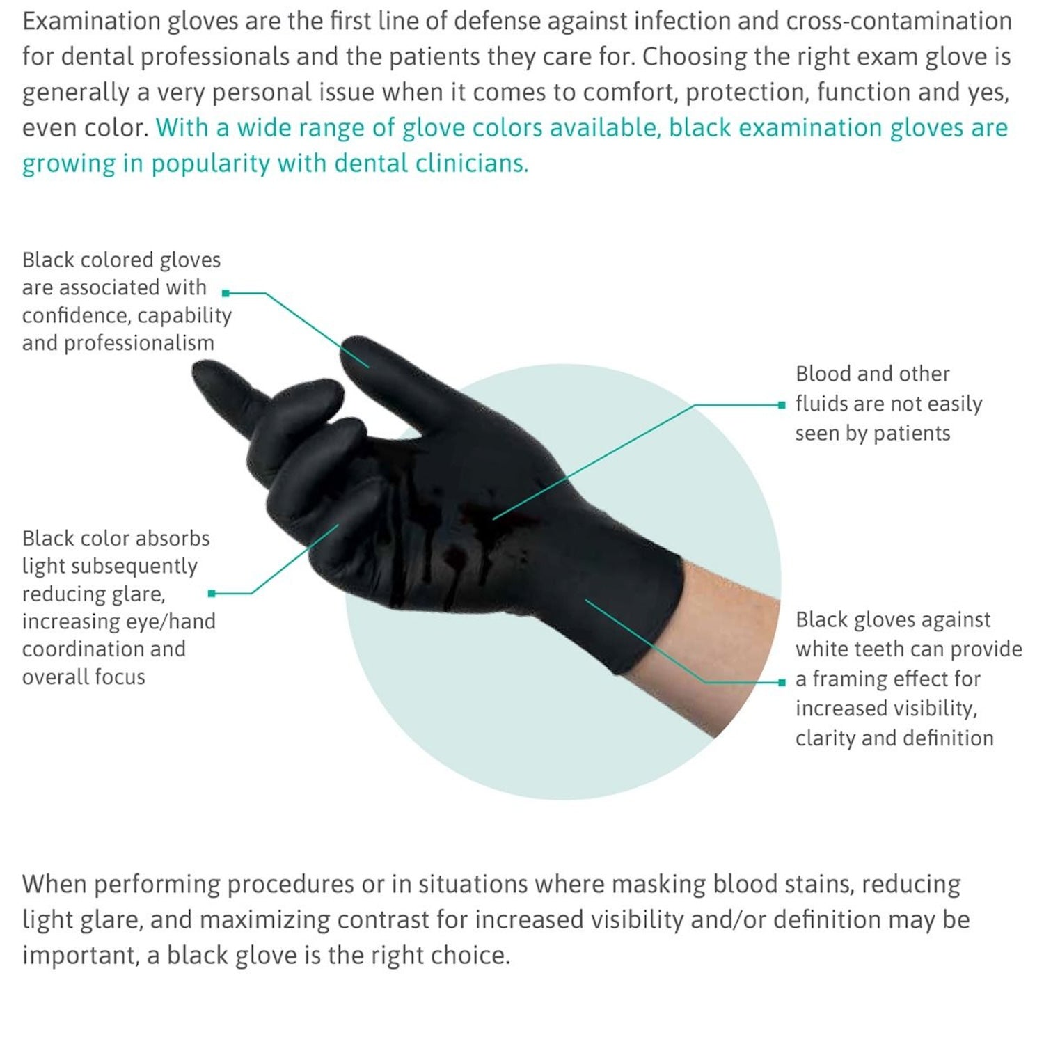 Ansell MicroFlex MidKnight Touch Nitrile Gloves | Powder Free | Black | Pack of 100 Pieces (6)
