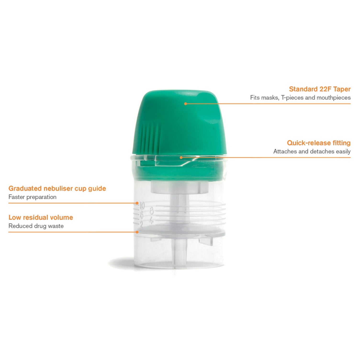 Cirrus 2 Nebuliser | Intersurgical EcoLite Mask Kit withTube 2.1m | Adult | Pack of 30 (6)