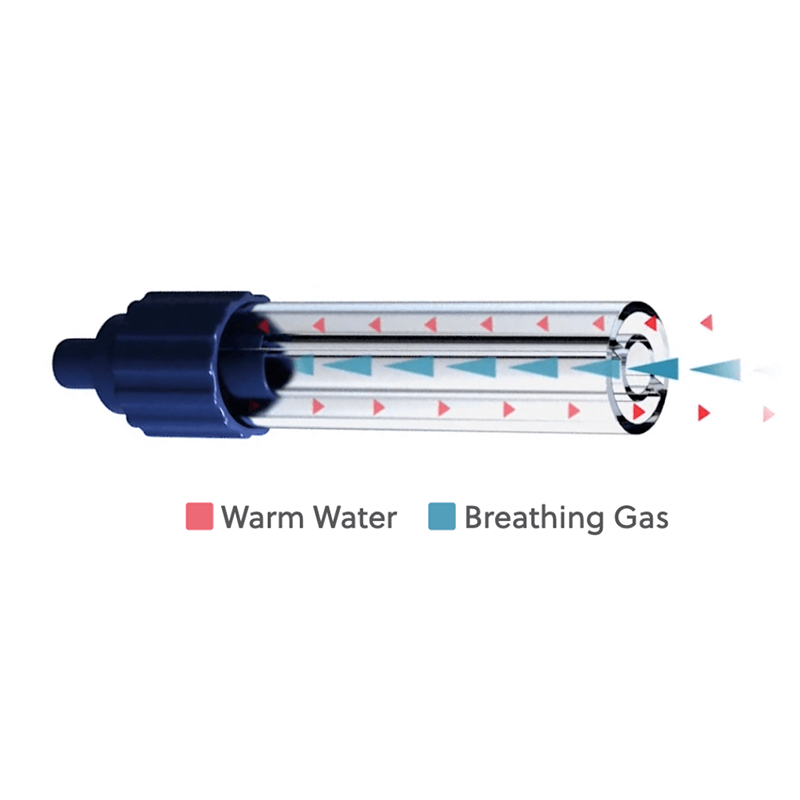 Vapotherm Disposable Patient Circuit | High Flow | Adult/Paediatric | Box of 5