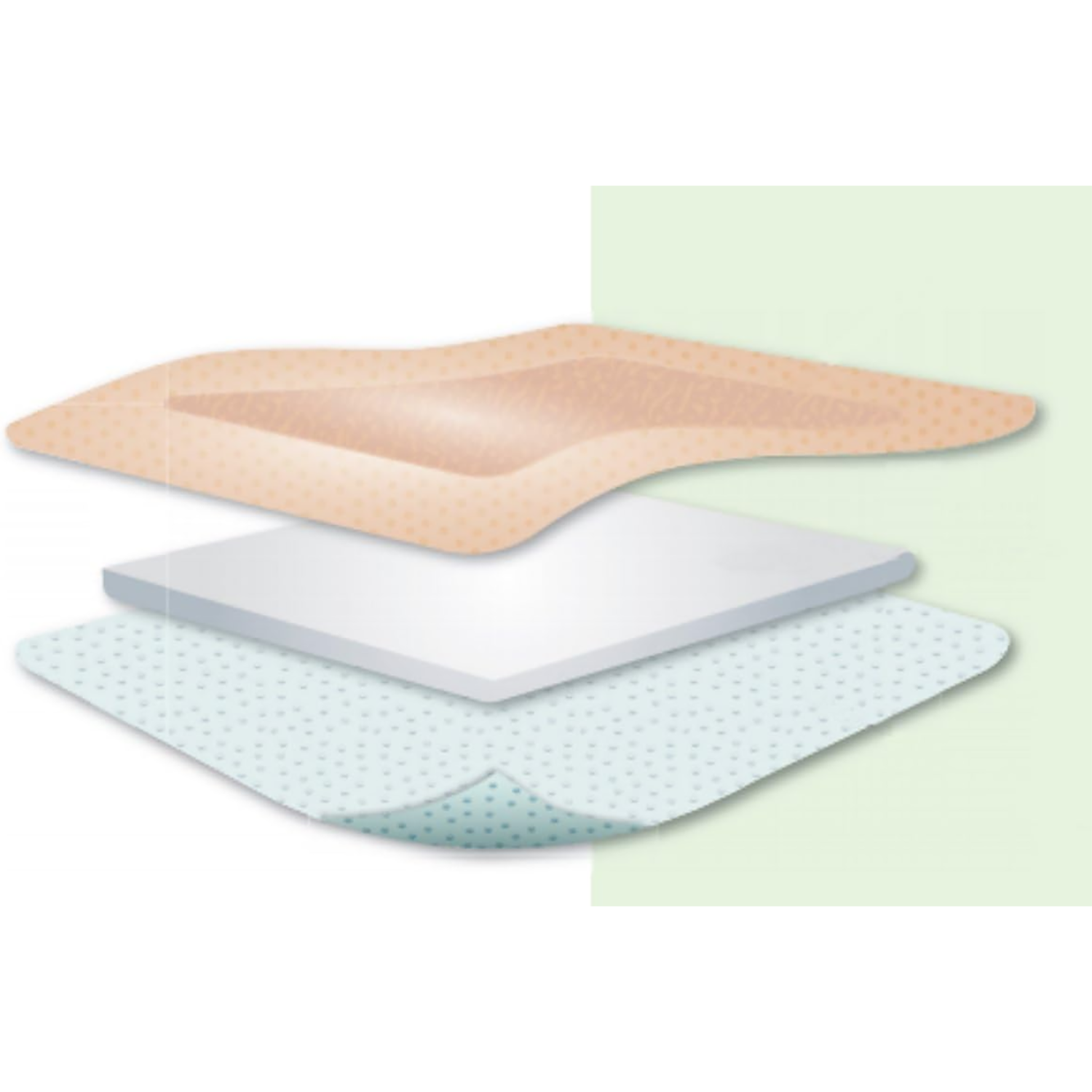 Kliniderm Foam Silicone Dressing | 15 x 15cm | Pack of 5 (2)