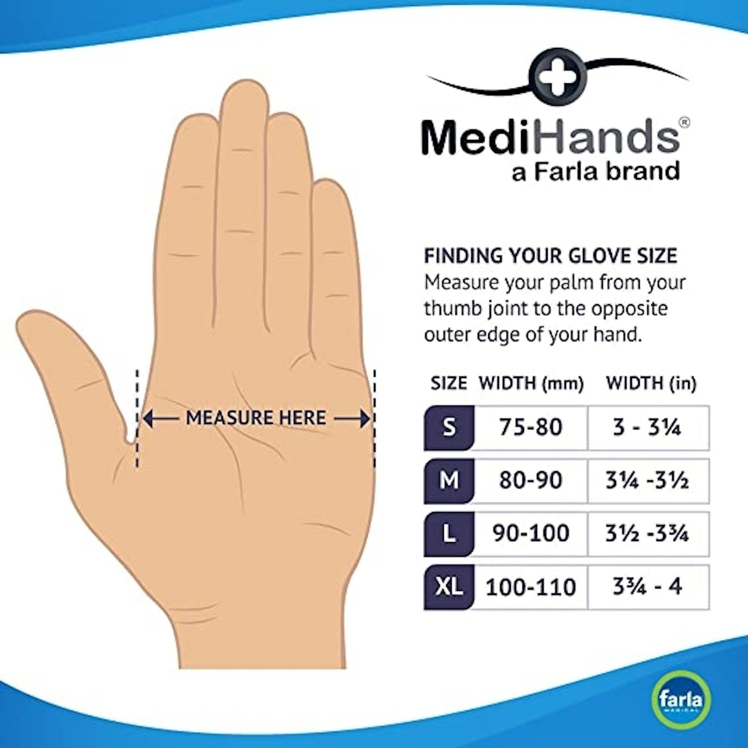 MediHands Nitrile Powder Free Gloves | Black | Pack of 100 Pieces (6)