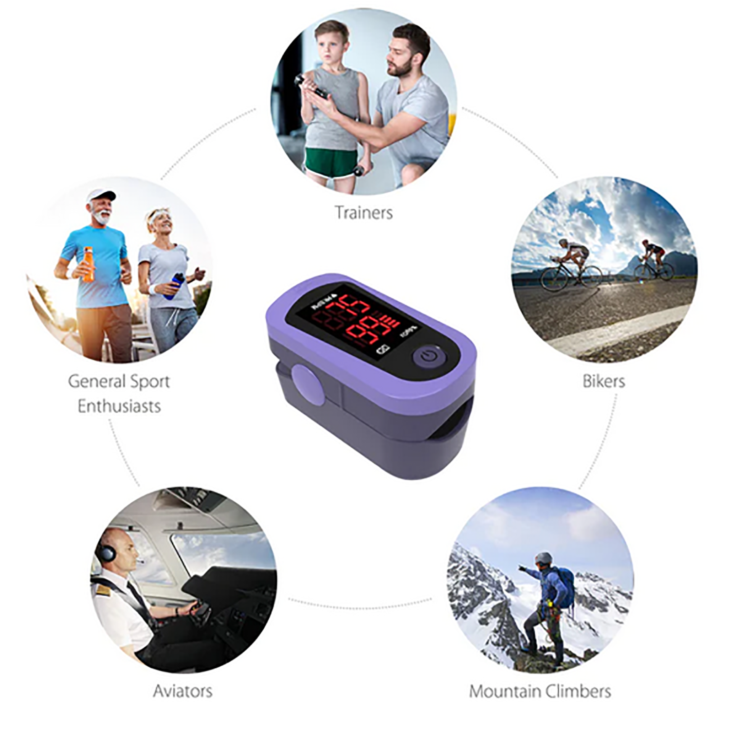 LED Digital Finger Pulse Oximeter Blood Oxygen Saturation SPO2 Heart Rate Monitor Tonometer (5)