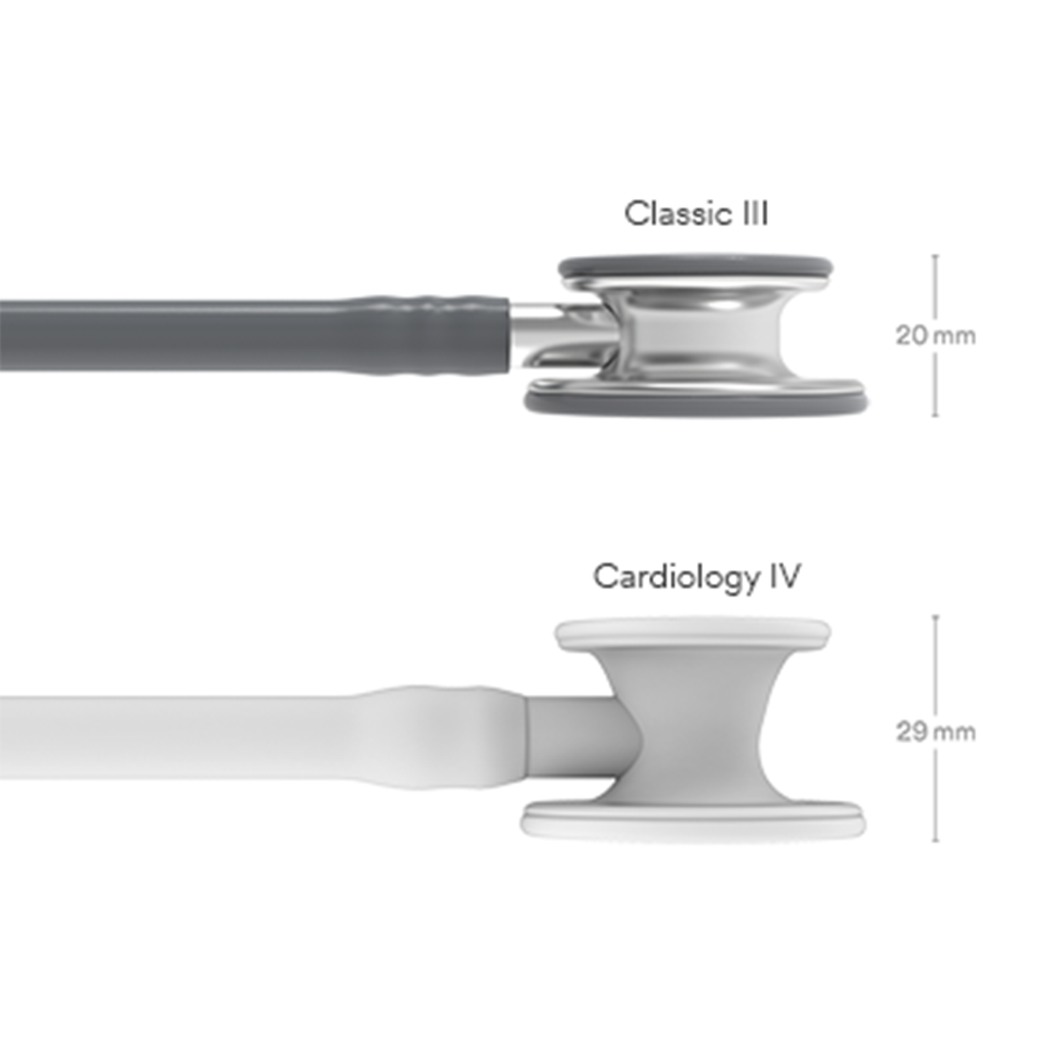 3M Littmann Classic III Stethoscope | Grey (3)