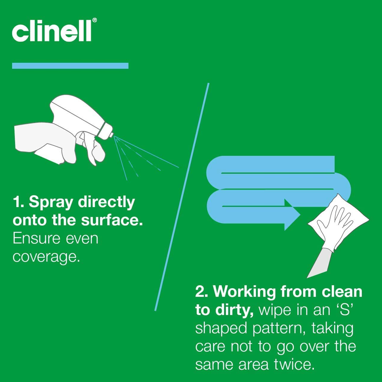 Clinell Disinfectant Spray | 500ml (5)