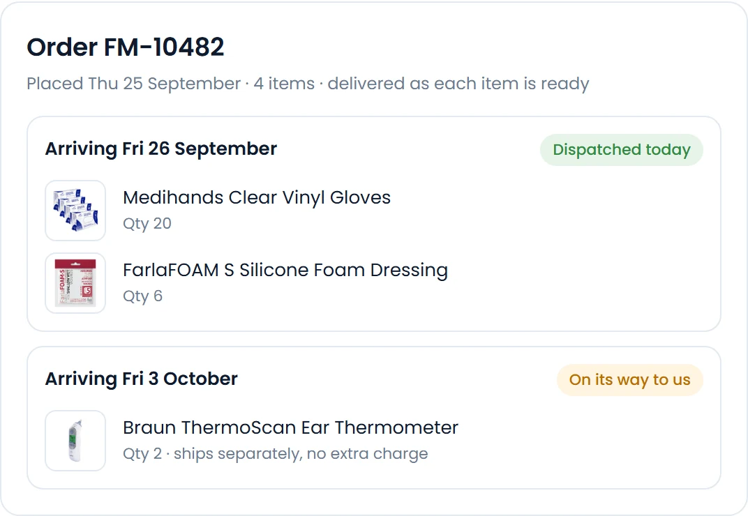 An order arriving in two deliveries, each with its own date